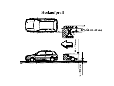 Stossfaenger 1